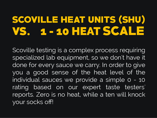 Scoville Heat Units vs 1-10 Heat Scale
